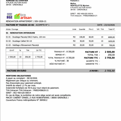 Mode lettre P2