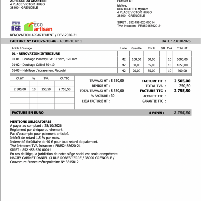 Mode tableau P3