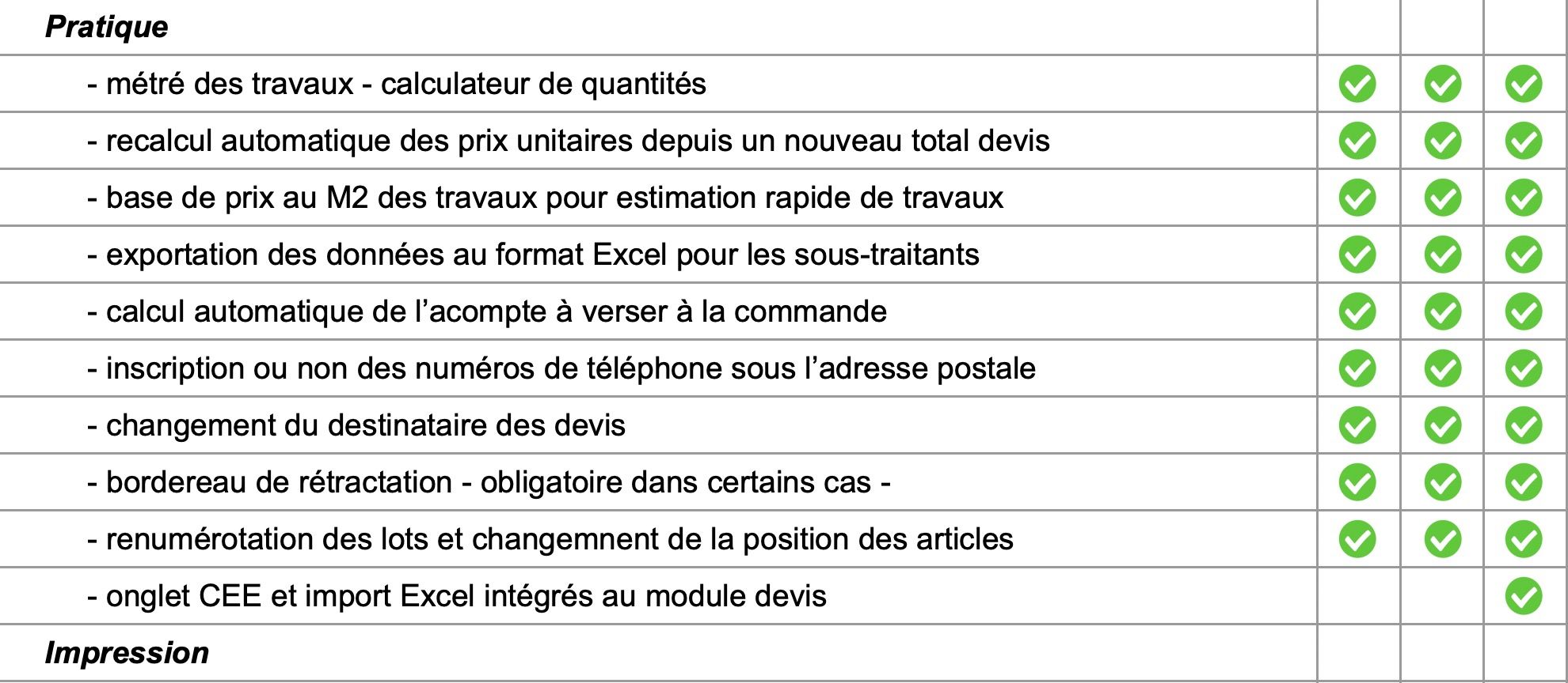 Logiciel amiba - Fonctionnalités - P3
