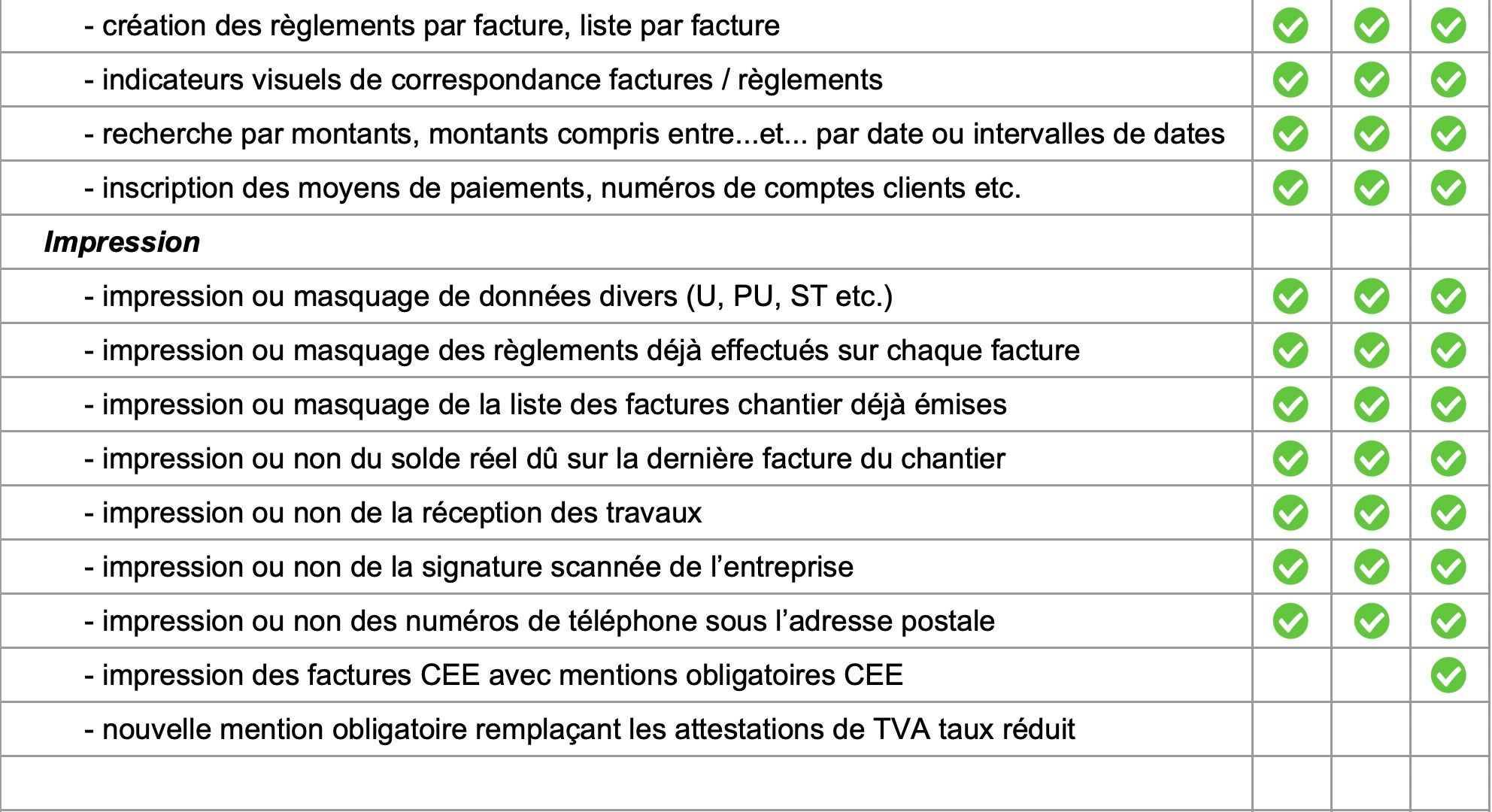 Logiciel amiba - Fonctionnalités - P7