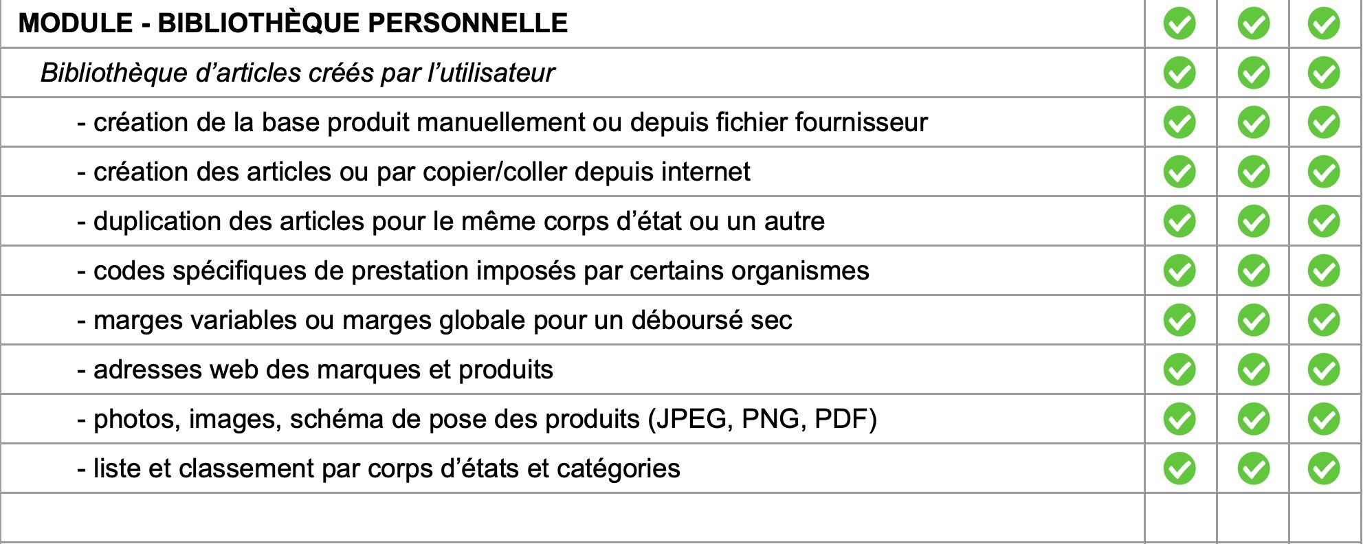 Logiciel amiba - Fonctionnalités - P8