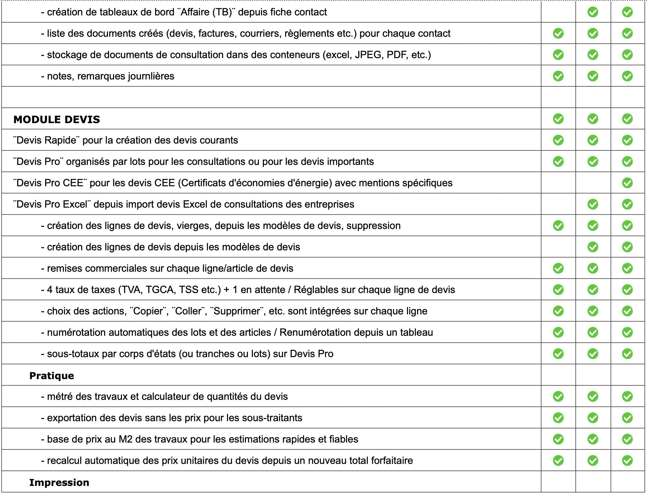 Logiciel amiba - Fonctionnalités - P3
